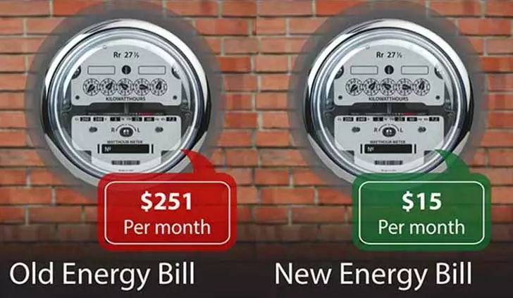 Seller advertising graphic comparing an old $251 monthly energy bill with a new $15 monthly bill